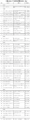德约科维奇西甲第38轮集锦后续来了(德约科维奇vs辛纳全场回放)|德国GFG